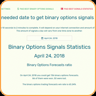 best paid binary options singlas