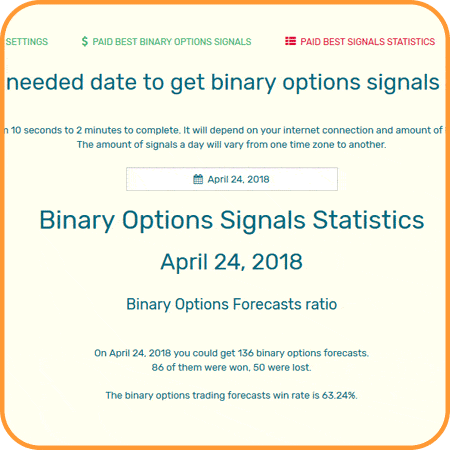Top binary options signal service