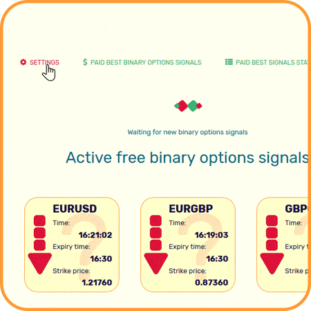 Top binary option signals
