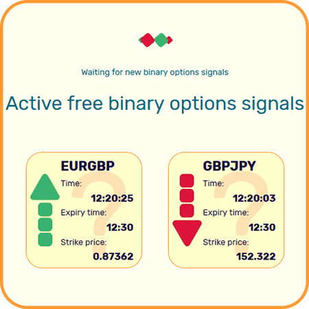 live binary options signals delivery