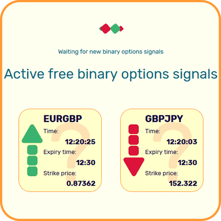 BINARY OPTIONS